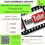 visio réseaux