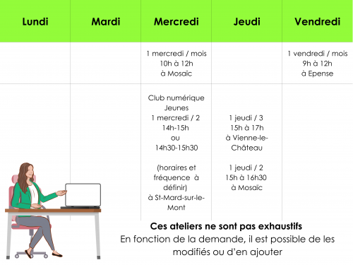 Club numérique 8-12 ans 1 mercredi sur 2 Groupe 1 14h-15h Groupe 2 14h30-15h30 (horaires et fréquence à définir) à Saint-Mard-sur-le-Mont